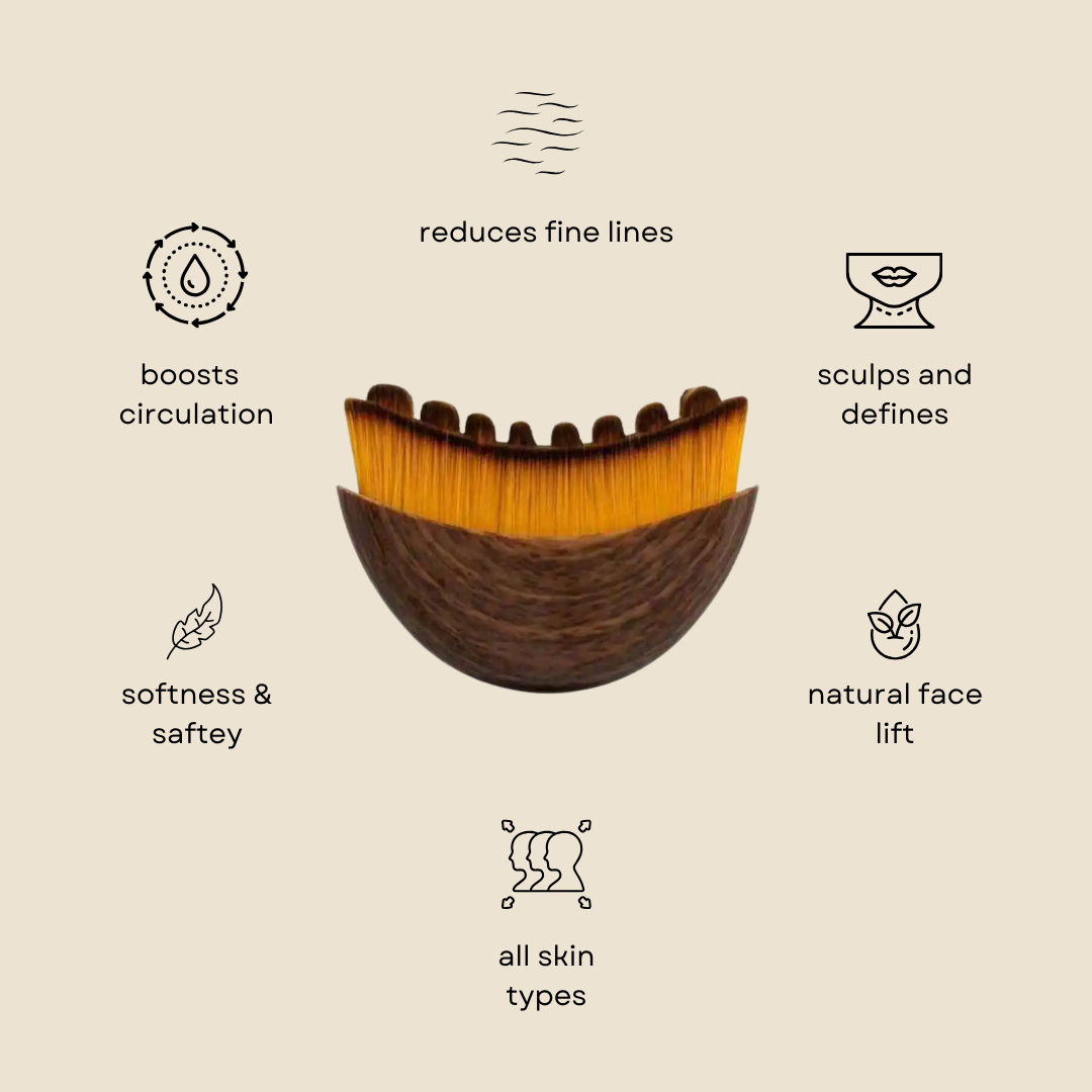 Lymphatic Face Brush