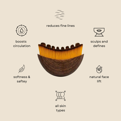 Lymphatic Face Brush